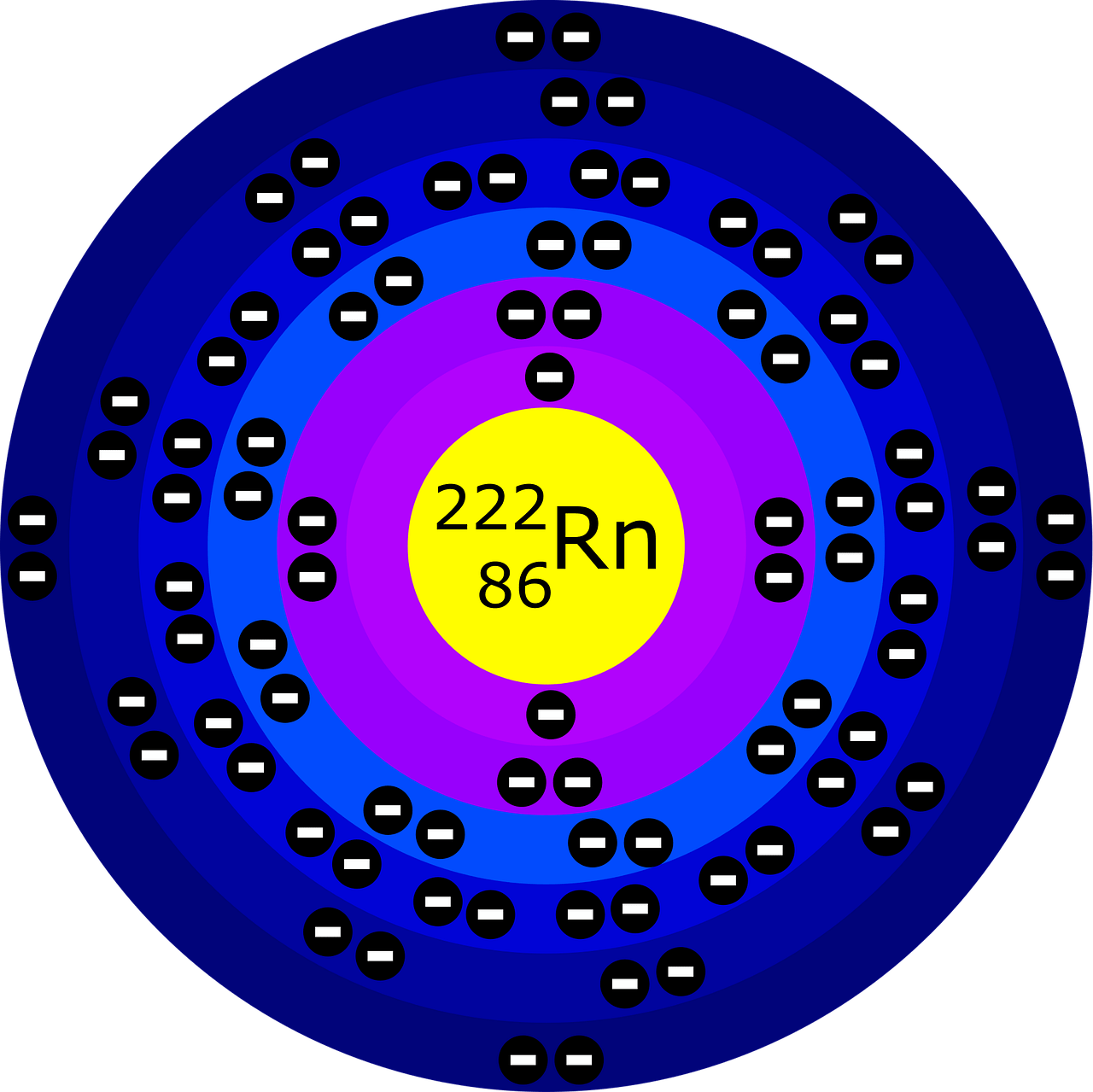 Gas radon